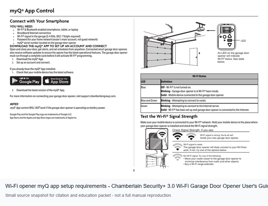 Wi-Fi opener myQ app setup requirements